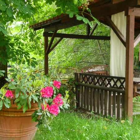 De Alsace - Elsass - Alsace Bischwiller